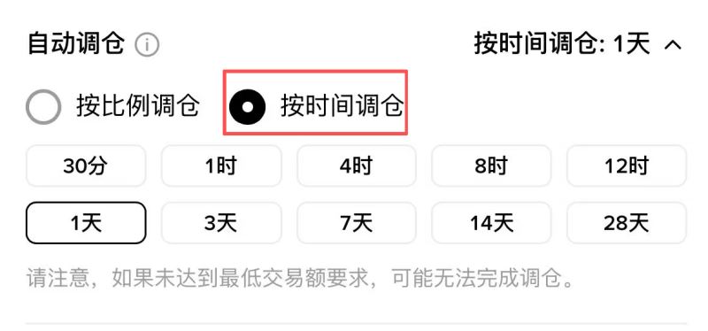 虛擬貨幣指數(shù)定義和創(chuàng)建教程