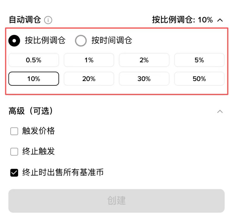 虛擬貨幣指數(shù)定義和創(chuàng)建教程
