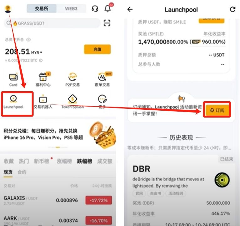 如何參與Launchpool
