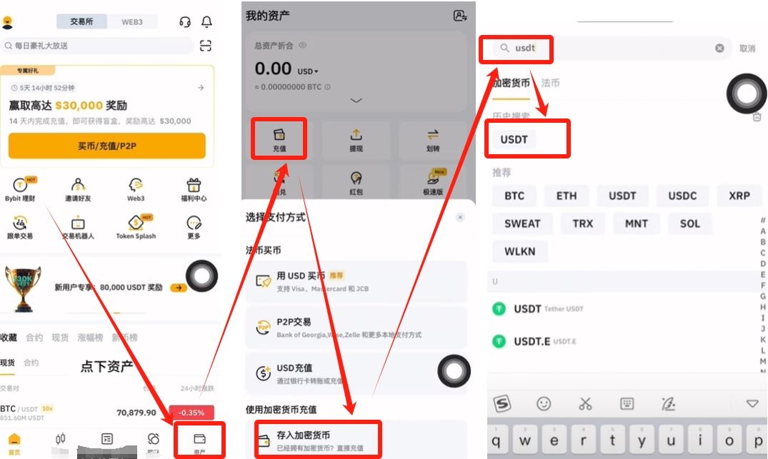 Bybit交易所如何出入金？_圖2