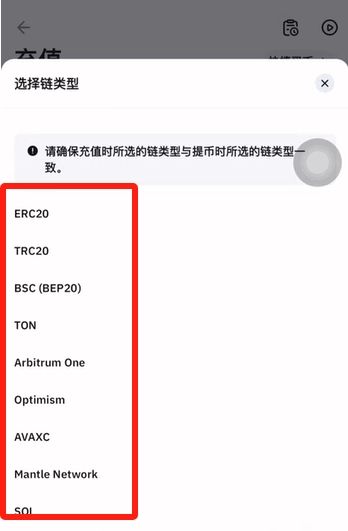 Bybit交易所如何出入金？_圖3