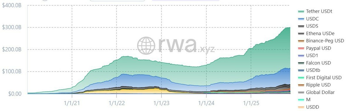 穩(wěn)定幣成歐央行政策風(fēng)險