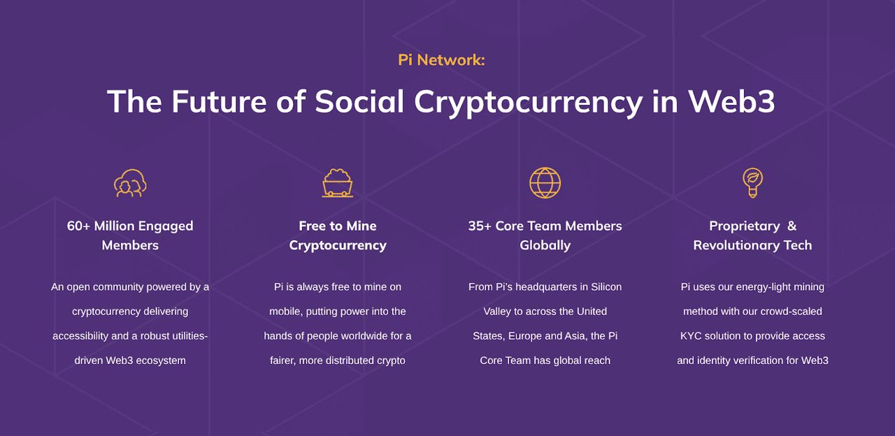 Pi 網絡的主要功能是什么？