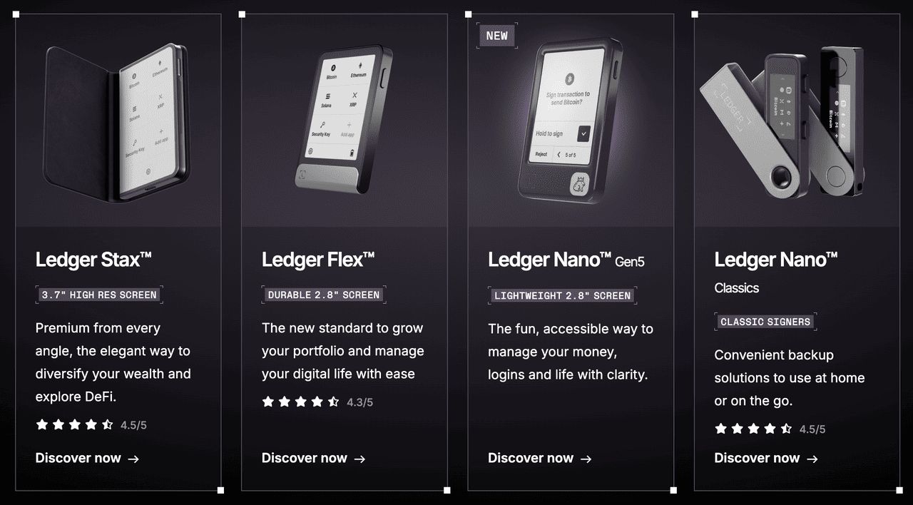 2.?Ledger 錢包