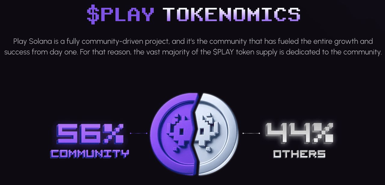 PLAY 代幣分配