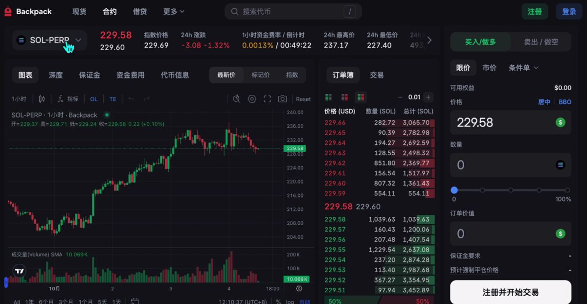 世界排名前十的比特幣交易所有哪些？_圖24