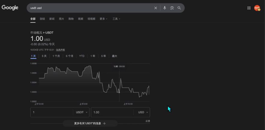 對于新手來講，其實直需要搞懂一下三點就行：_圖7