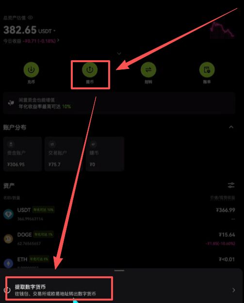 對于新手來講，其實直需要搞懂一下三點就行：_圖15