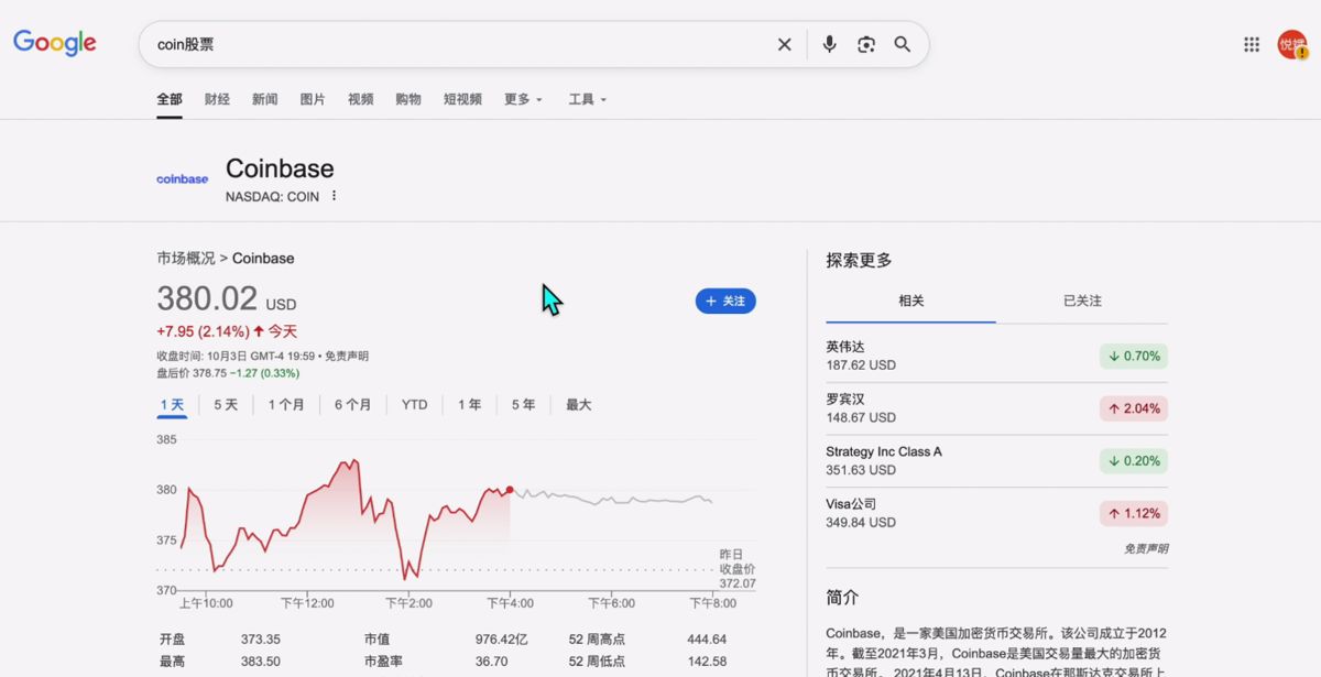 世界排名前十的比特幣交易所有哪些？_圖7