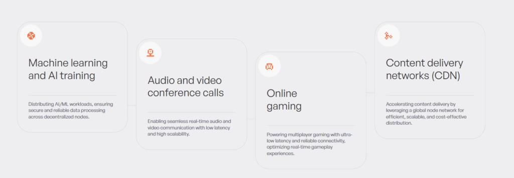 Datagram Network(DGRAM)幣全面介紹