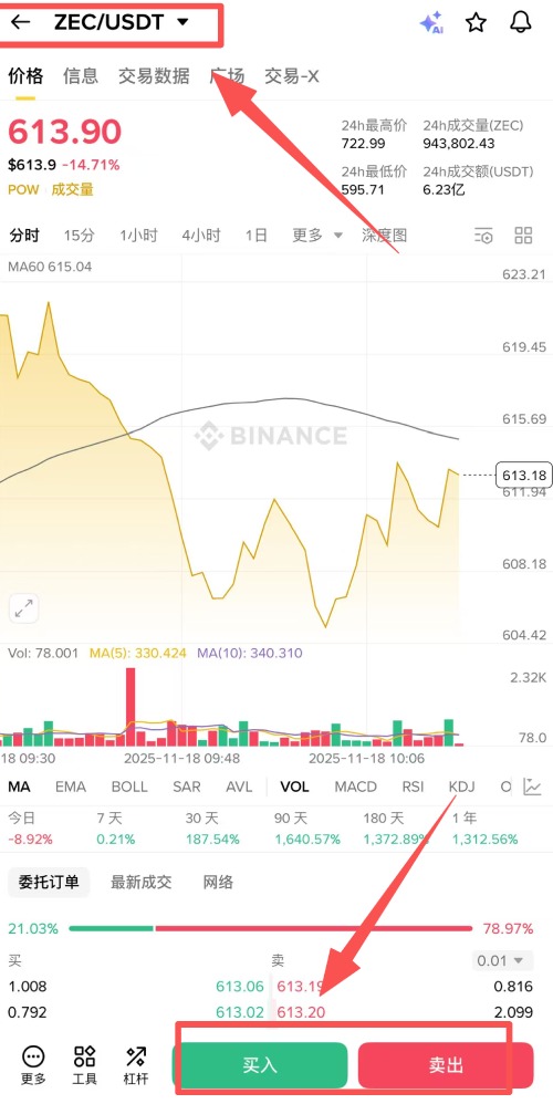 Zcash(ZEC)幣購買教學(xué)