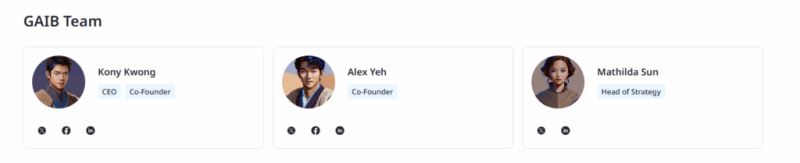 GAIB(GAIB)幣上市詳情