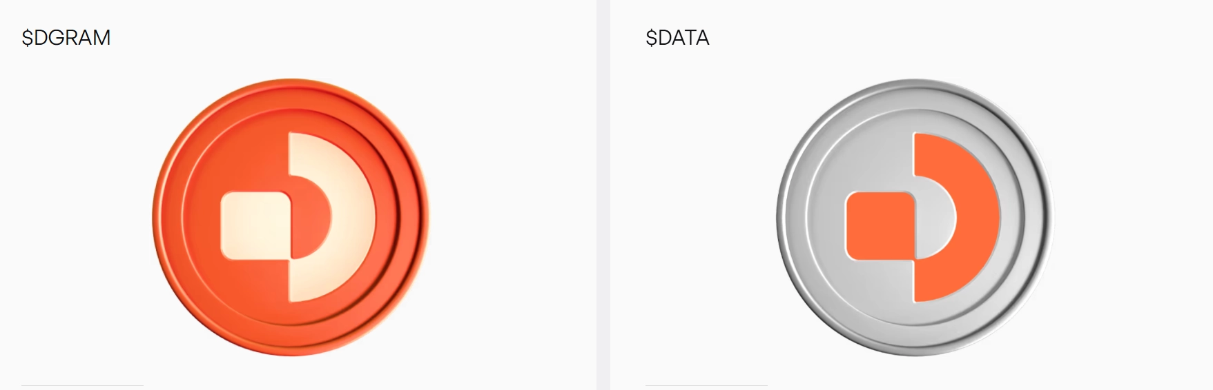Datagram(DGRAM)幣詳細介紹