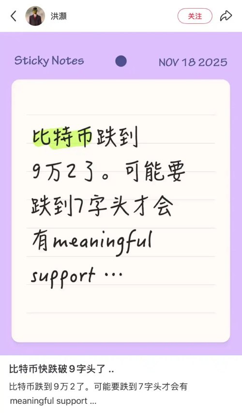 比特幣行情分析