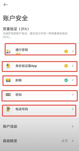 二次認(rèn)證_圖2