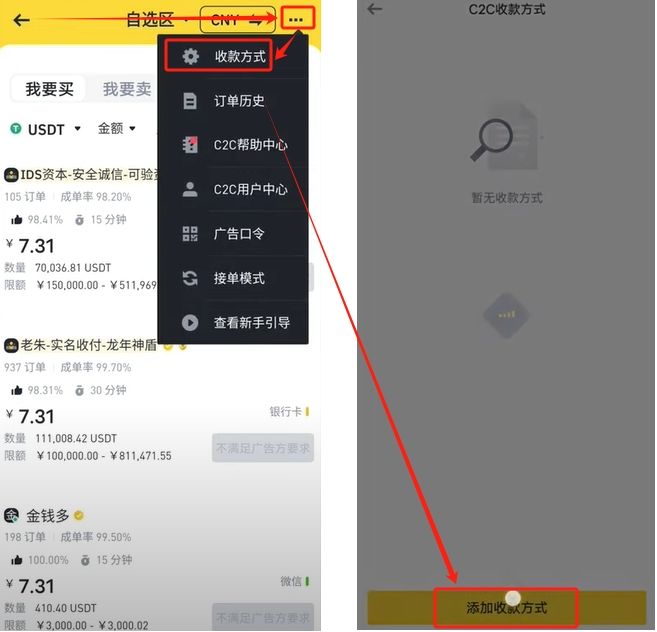 購(gòu)買USDT_圖3
