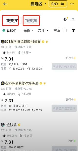 購(gòu)買USDT_圖5