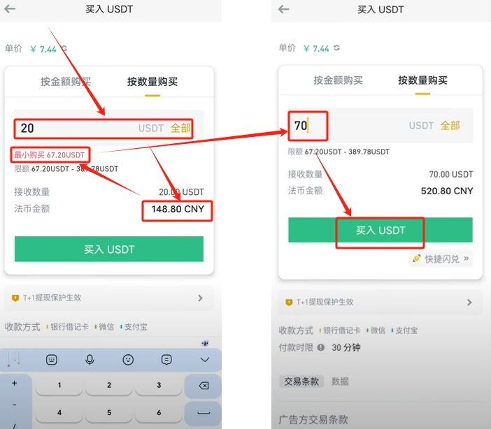 購(gòu)買USDT_圖13