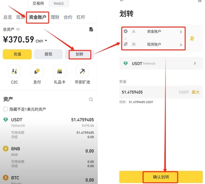 買入和賣出BTC_圖2