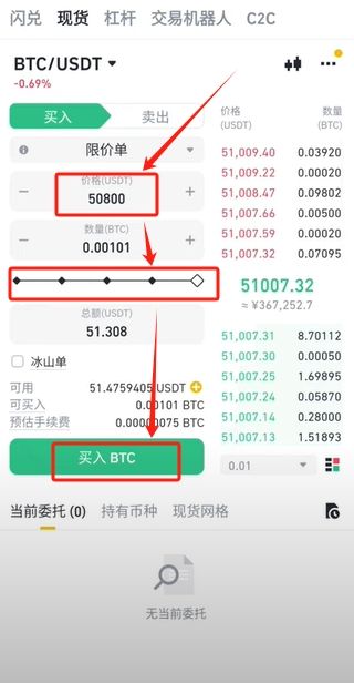 買入和賣出BTC_圖5