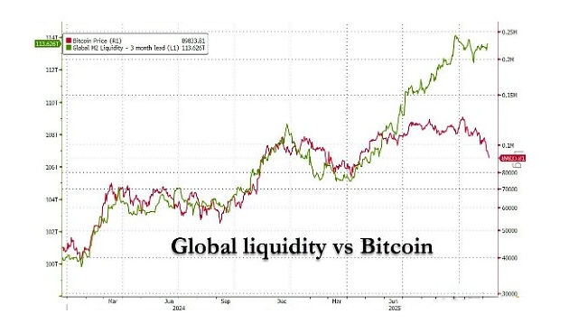 比特幣市場現(xiàn)狀分析