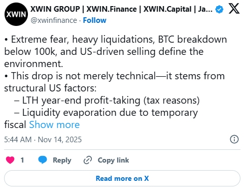 比特幣暴跌原因分析