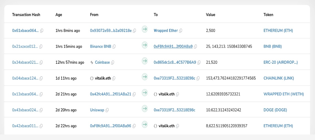 Zama(ZAMA)幣全面介紹