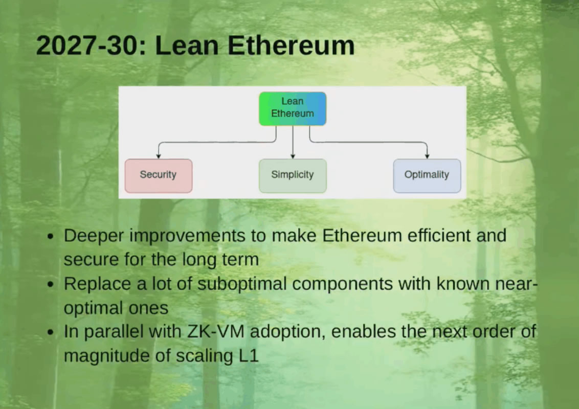 更長(zhǎng)期的：Lean Ethereum