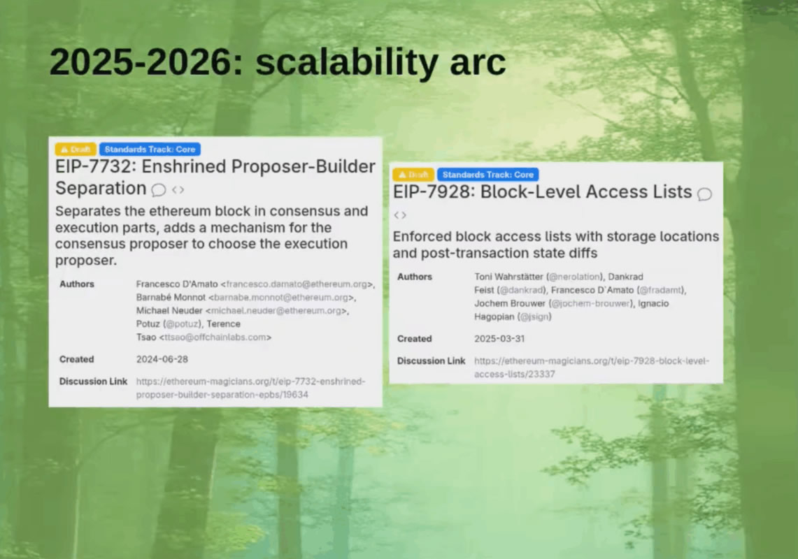 2025-2026 年：可擴(kuò)展性弧光（Scalability Arc）