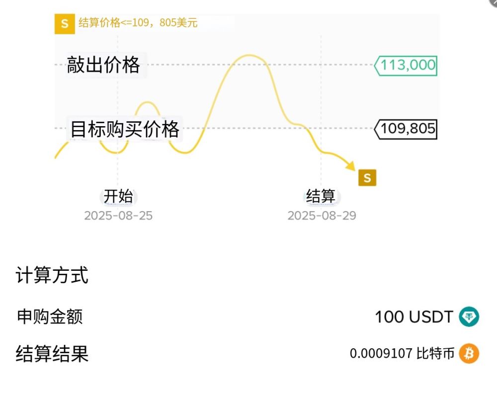 幣安折價(jià)買(mǎi)幣收購(gòu)教學(xué)