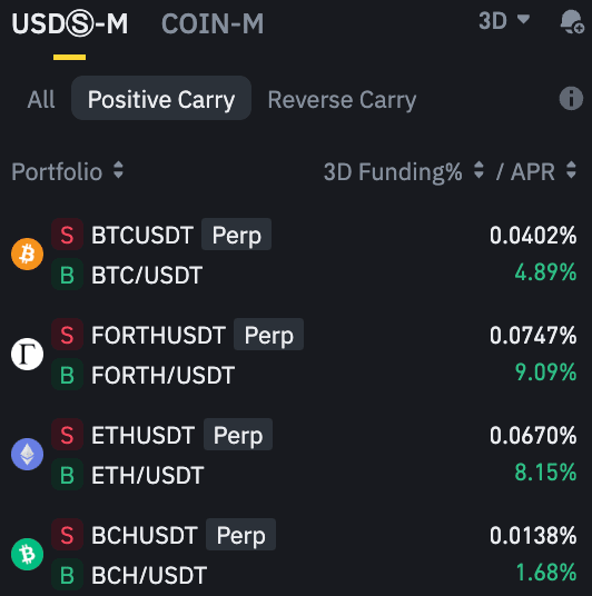 幣安資金費(fèi)率套利機(jī)器人介紹