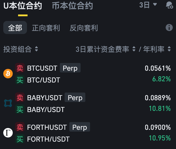 幣安資金費(fèi)率套利機(jī)器人介紹