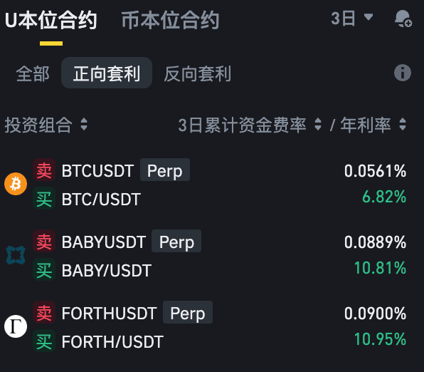 幣安資金費(fèi)率套利機(jī)器人介紹