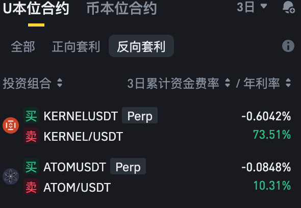 幣安資金費(fèi)率套利機(jī)器人介紹
