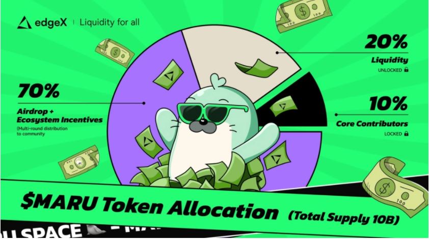 EdgeX(MARU)幣詳細(xì)介紹