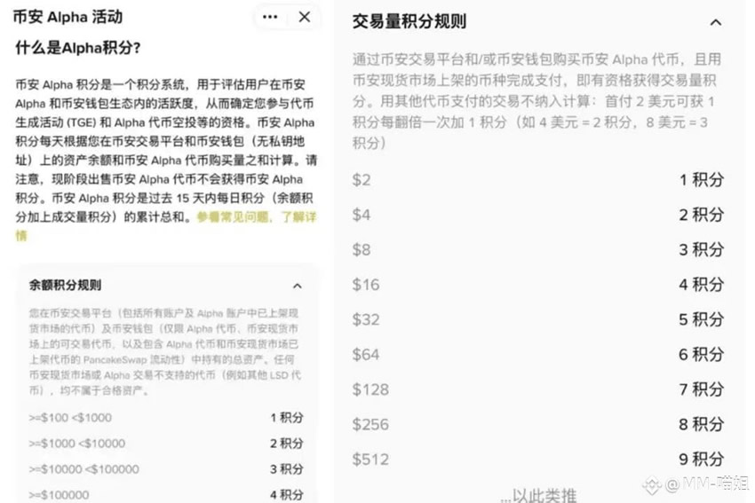 幣安Alpha events是什么？如何高效刷分領(lǐng)Alpha空投？