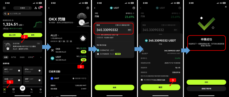 Allora (ALLO) 閃賺活動(dòng)常見問(wèn)題