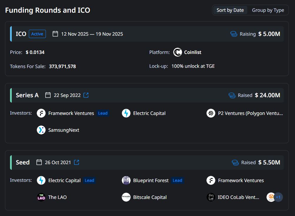 Immunefi(IMU)幣具體介紹