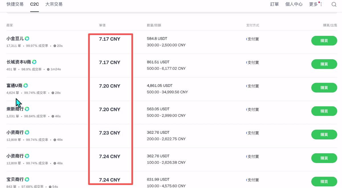 用人民幣能買(mǎi)幣嗎？怎么買(mǎi)？（電腦版+手機(jī)版）_圖4