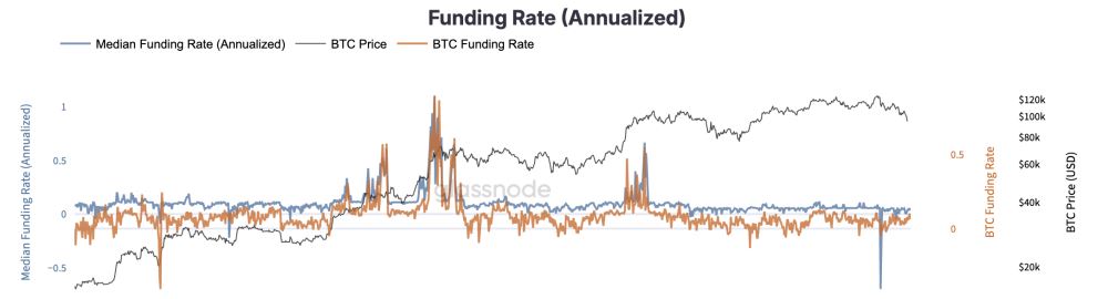 山寨幣ETF上市實(shí)況