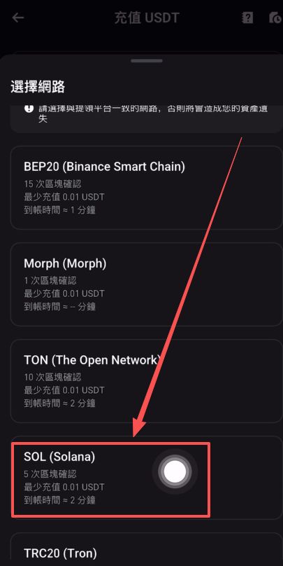 如何往Bitget交易所轉(zhuǎn)USDT？_圖4