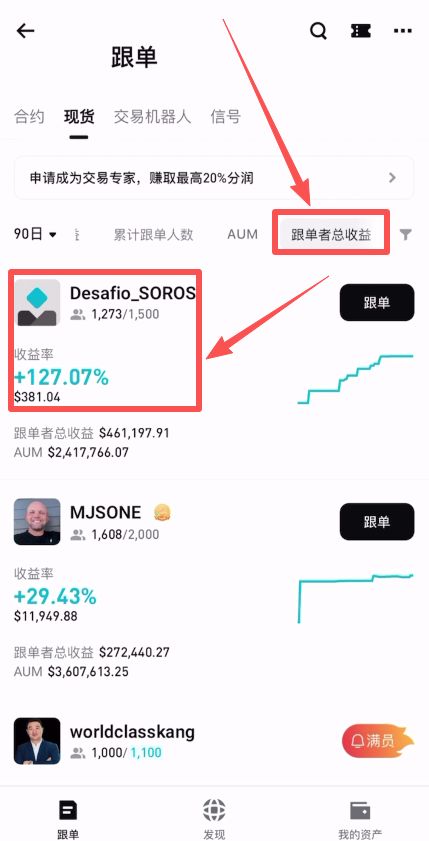 如何使用Bitget交易所的跟單功能？_圖3