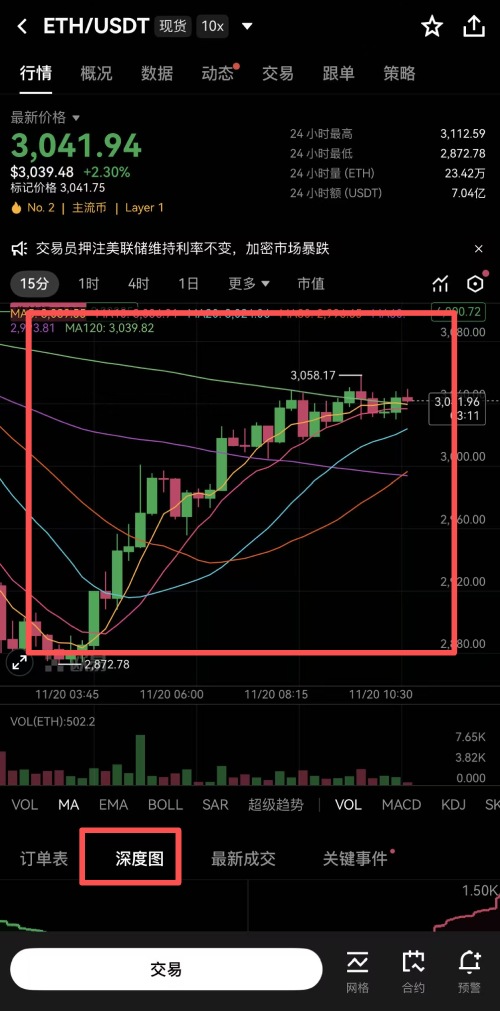 歐易APP功能介紹