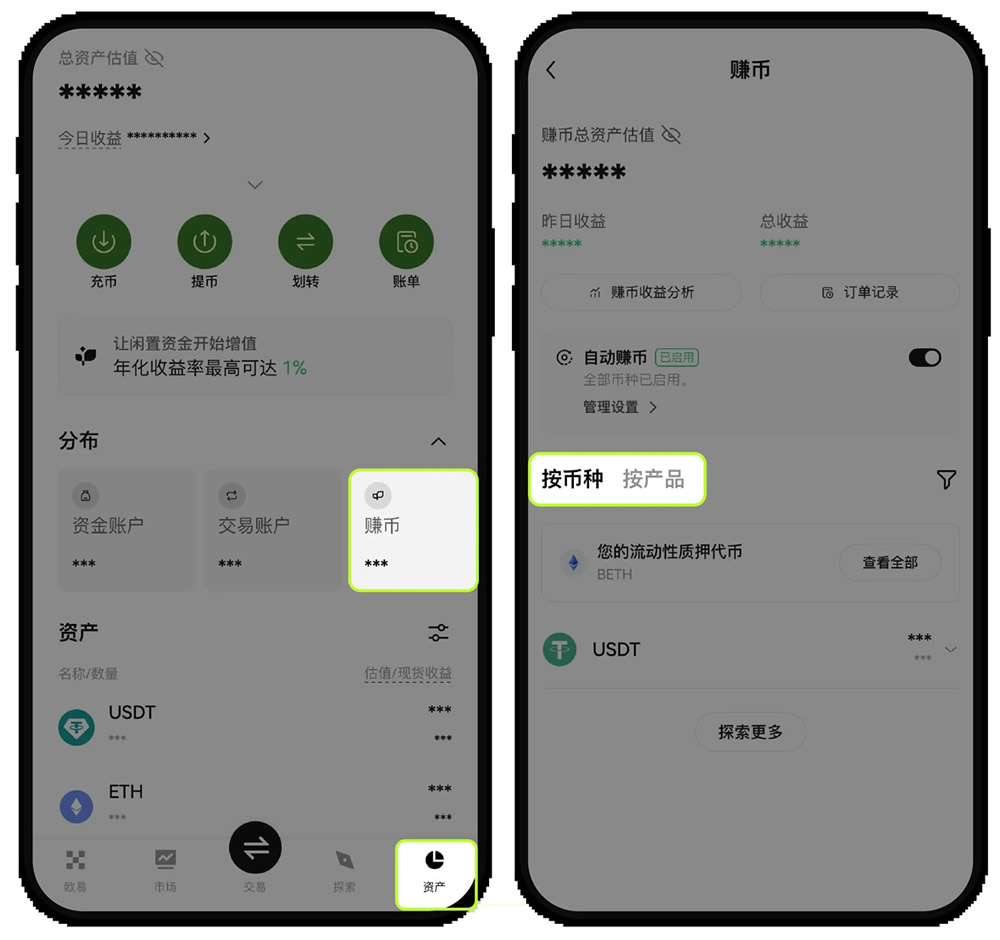 如何參與活期和定期簡單賺幣？如何贖回簡單賺幣？