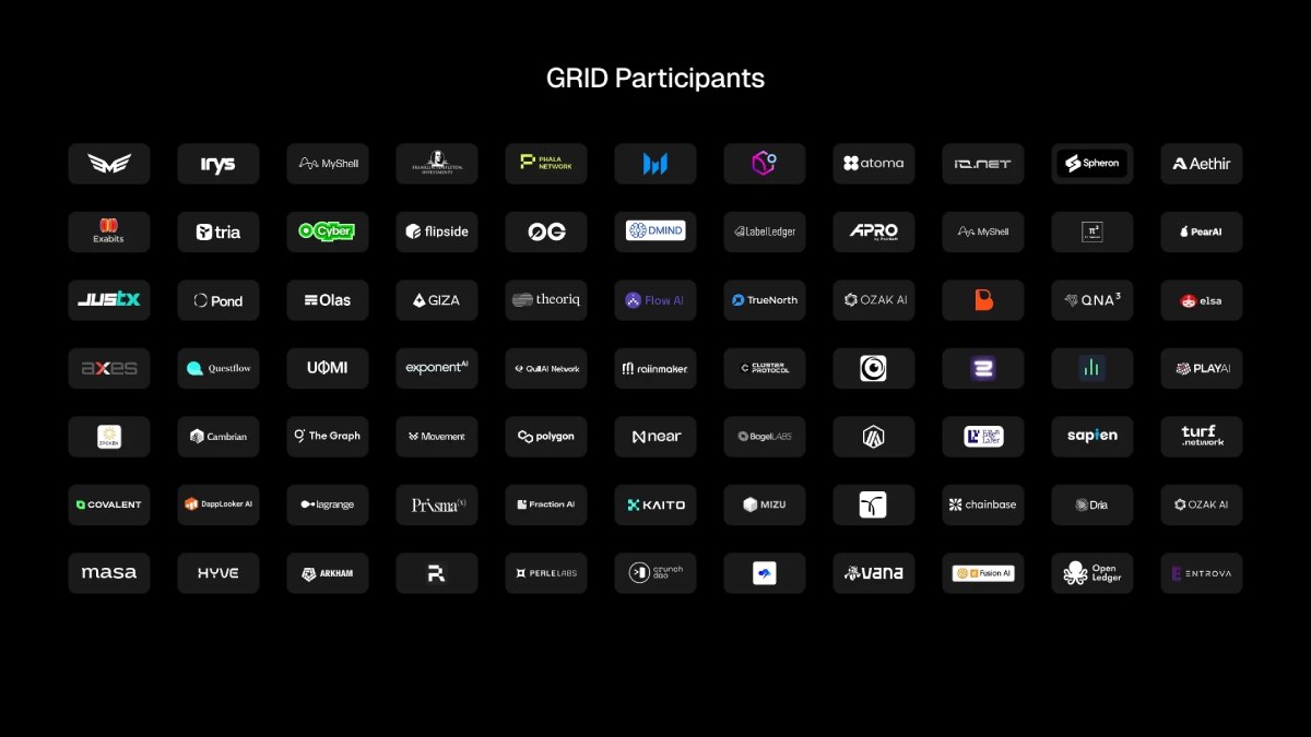 Sentient(SENT)幣全面介紹