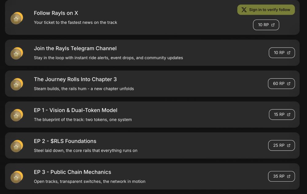 Rayls(RLS)幣詳細(xì)介紹