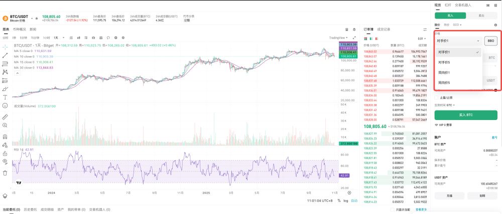 Bitget使用BBO訂單