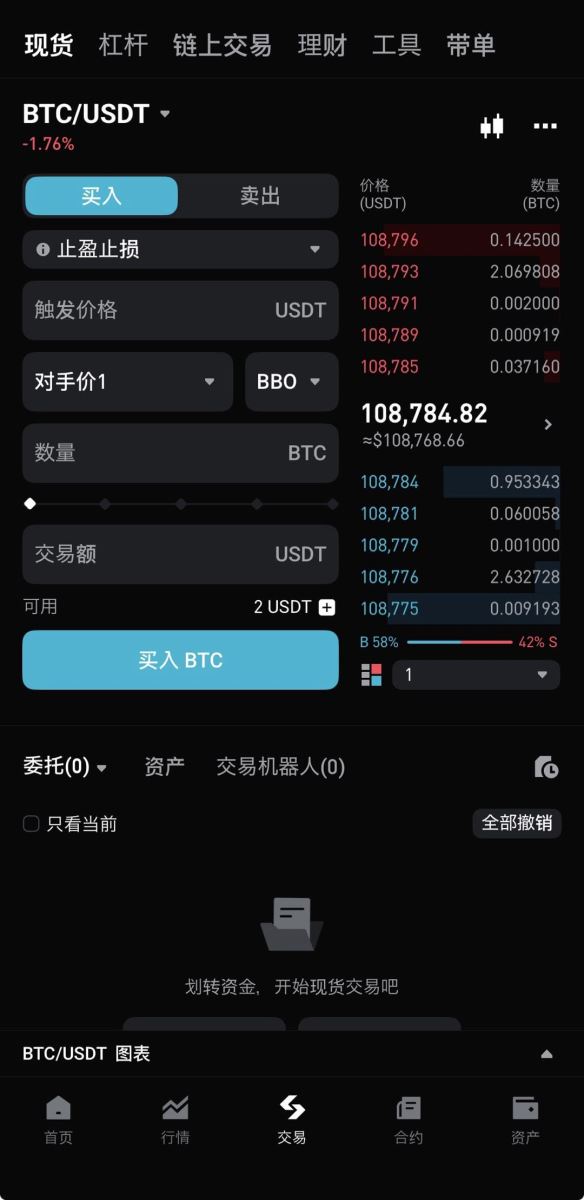 Bitget使用BBO訂單