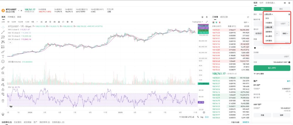 Bitget使用BBO訂單