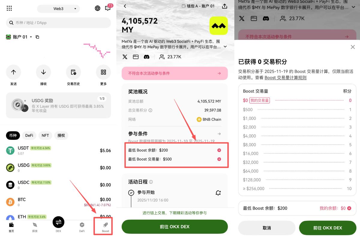 OKX Boost活動(dòng)頁(yè)